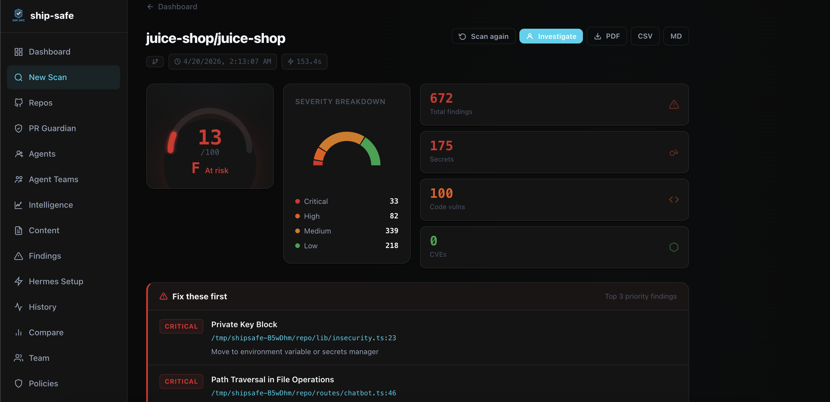 Ship Safe dashboard showing a security scan result, severity breakdown, and prioritized findings